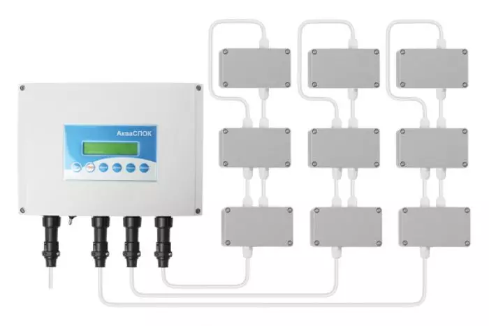 Развитие аппаратов СПОК